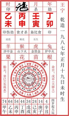 文章附图
