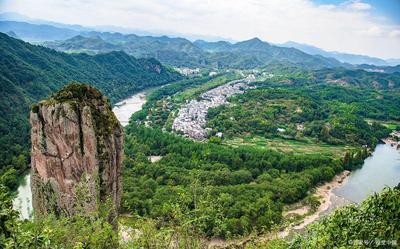 文章附图